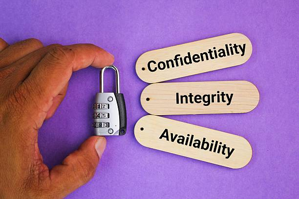 Is the CIA Triad in Cyber Security Losing Its Critical Relevance in 2025? Is the CIA Triad in Cyber Security Losing Its Critical Relevance in 2025?