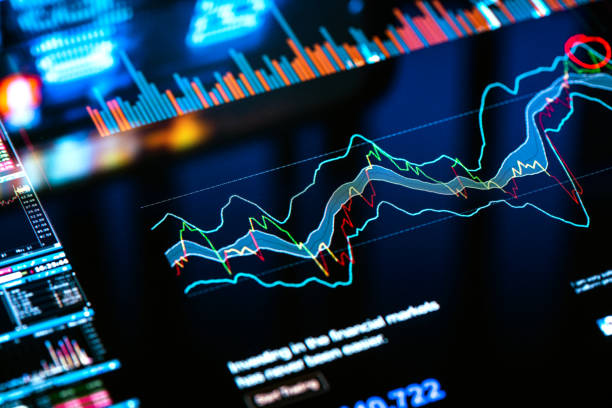  Business Analyst Skills