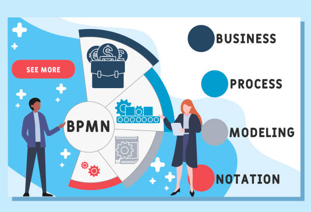 Business Process Modelling