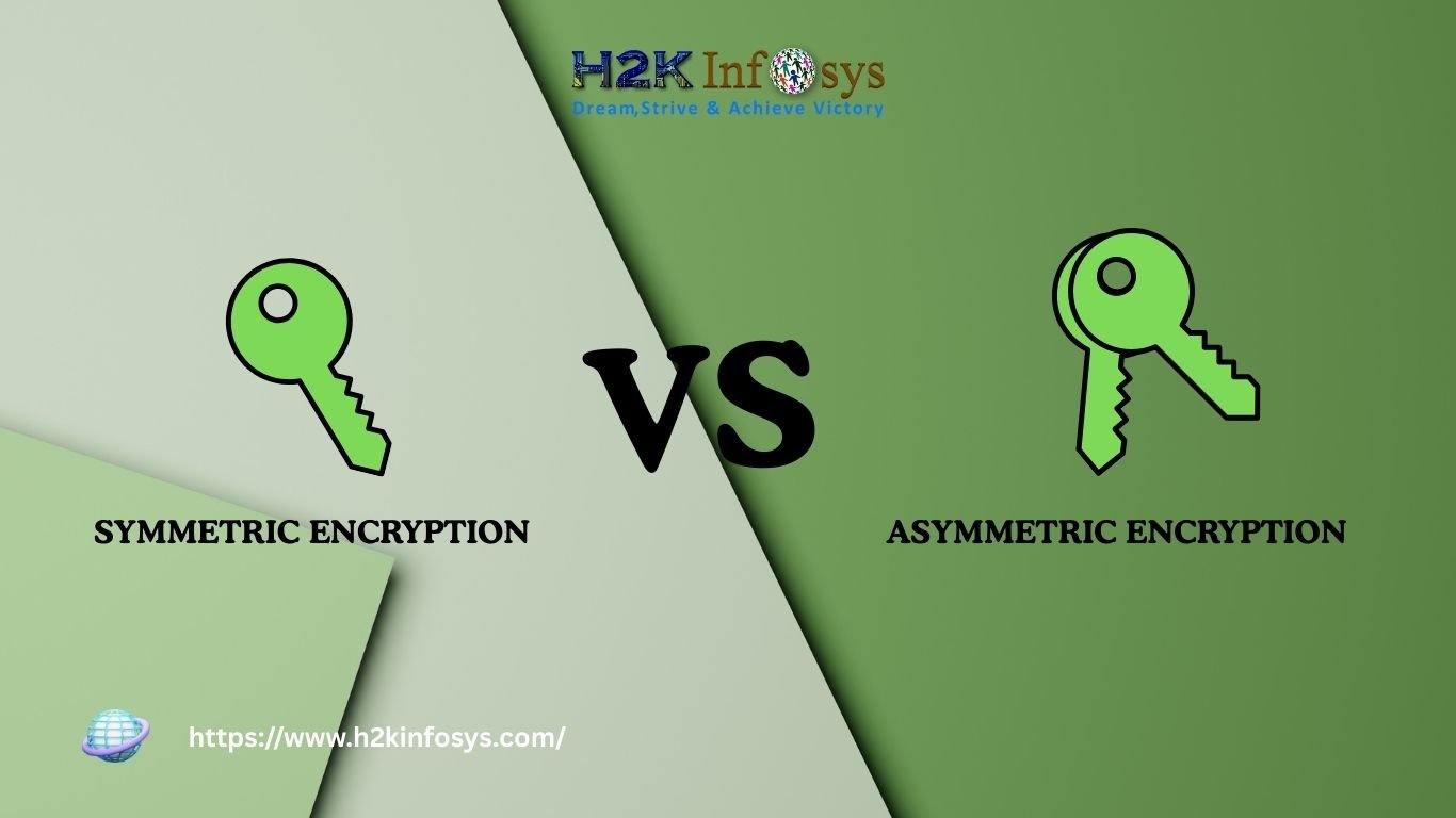 Symmetric vs Asymmetric Encryption