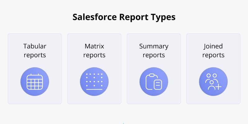 How to Use Salesforce Reports and Analytics Like a Pro