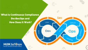 Continuous Compliance DevSecOps