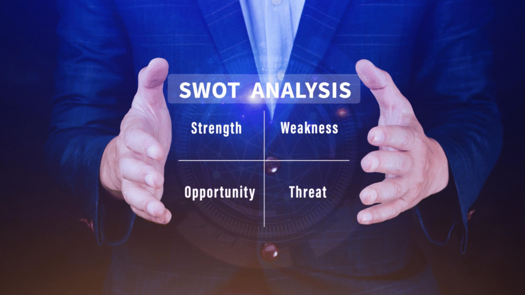 How to Use SWOT, PESTLE, and Gap Analysis in BA Projects