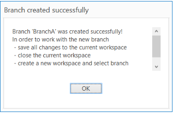 Multi User Workspace in TOSCA