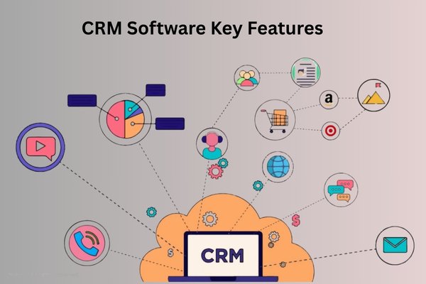 What Is CRM? | Introduction to CRM Software | CRM Projects for Beginners | CRM 2026