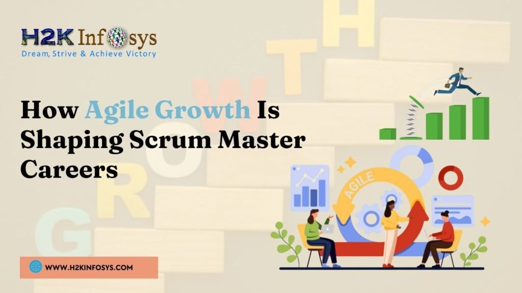 Agile Growth