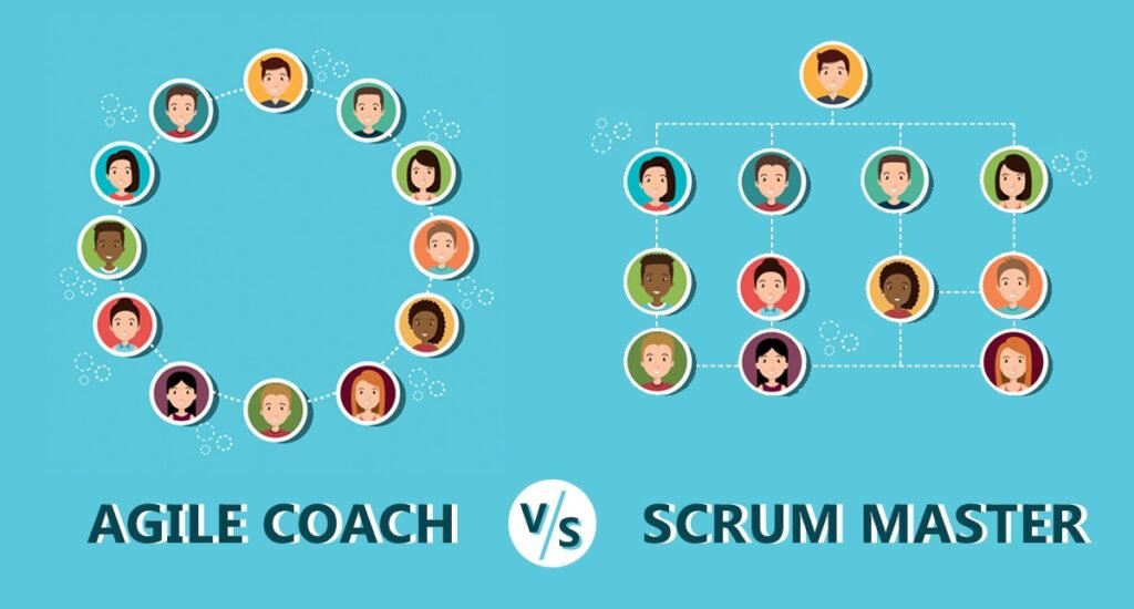 Scrum Master Salary vs Agile Coach Salary: A Detailed Comparison Scrum Master Salary vs Agile Coach Salary: A Detailed Comparison