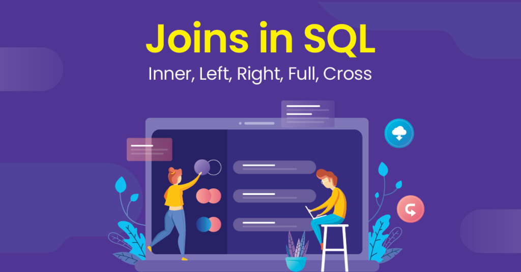Important SQL Joins