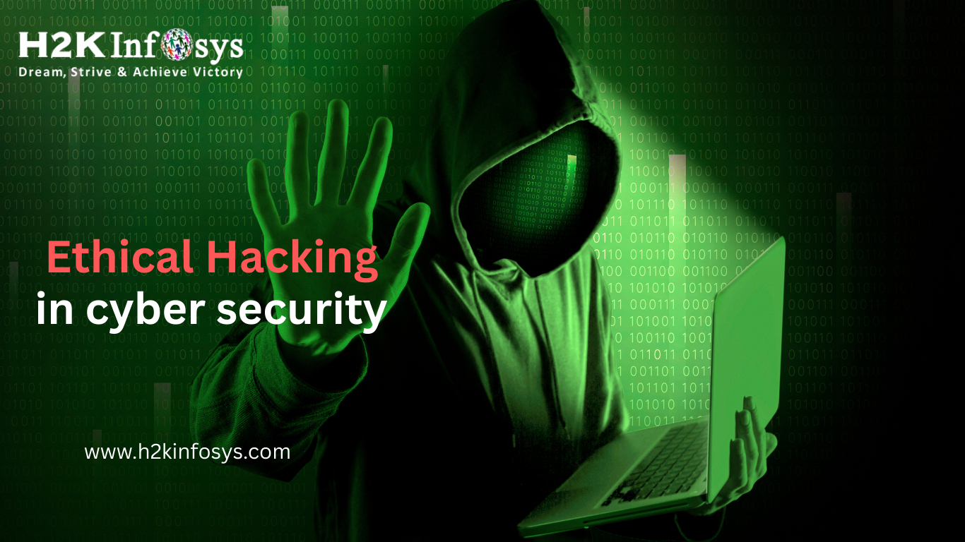 ethical hacking using Images High Quality Grahic How Can Beginners Learn Ethical Hacking? | H2K Infosys Blog