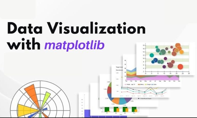 How Important Is Matplotlib for Data Analytics Interviews? Matplotlib for Data Analytics