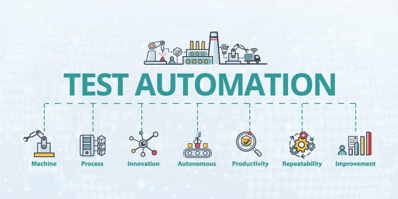QA vs Automation Testing: Which Career is Better in 2026?