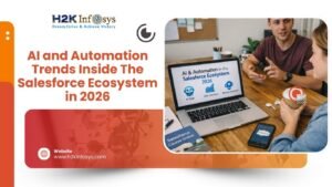 Salesforce Ecosystem