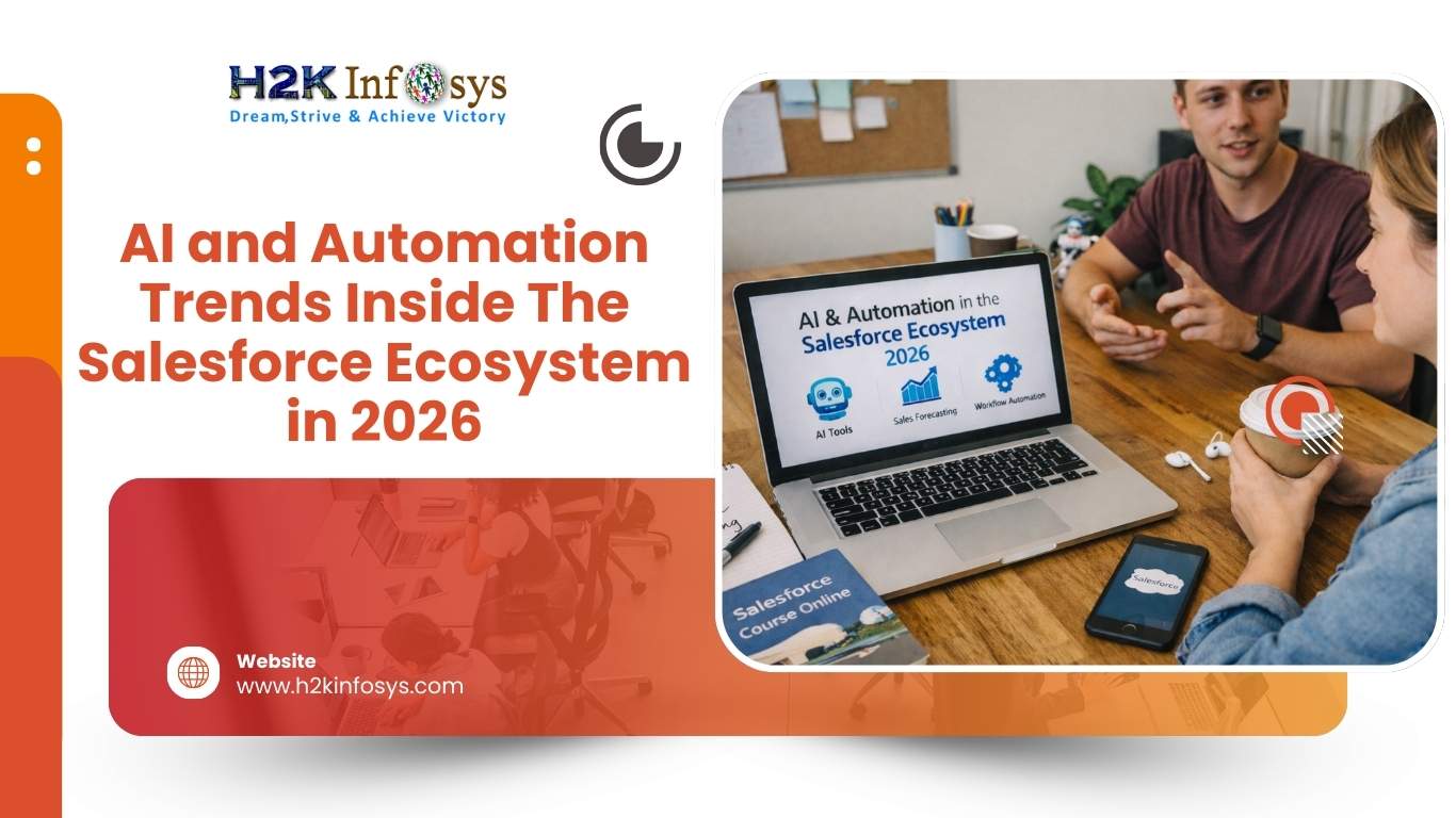 AI and Automation Trends Inside The Salesforce Ecosystem in 2026 | H2K ...