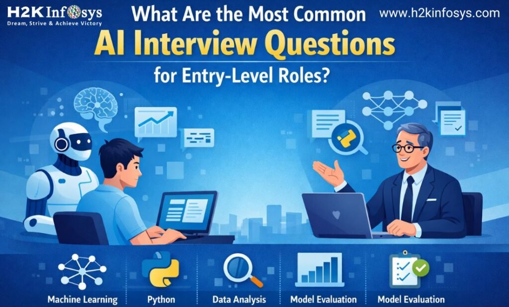 What are the most common AI interview questions asked for entry-level roles?