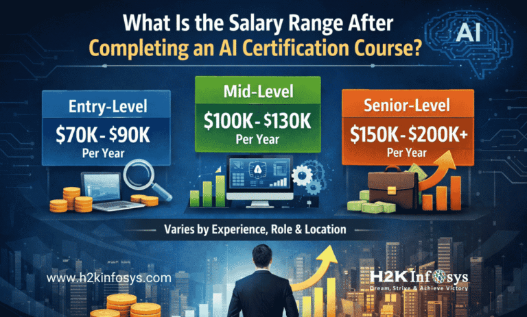 What Is the Salary Range After Completing an AI Certification Course?