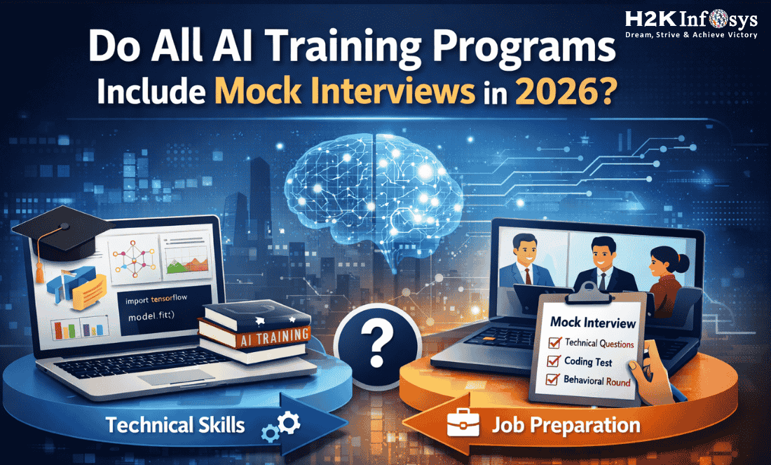 Do All AI Training Programs Include Mock Interviews in 2026? | H2K ...