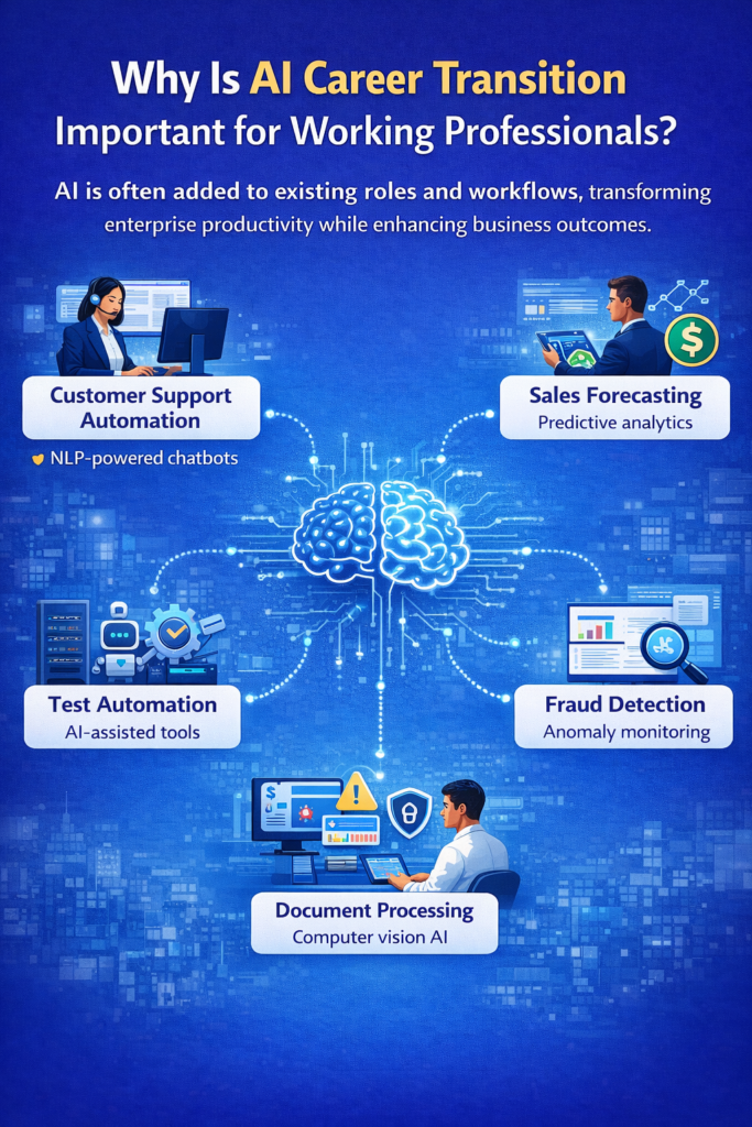 Can I switch careers into AI from QA, support, sales, or non-IT backgrounds?