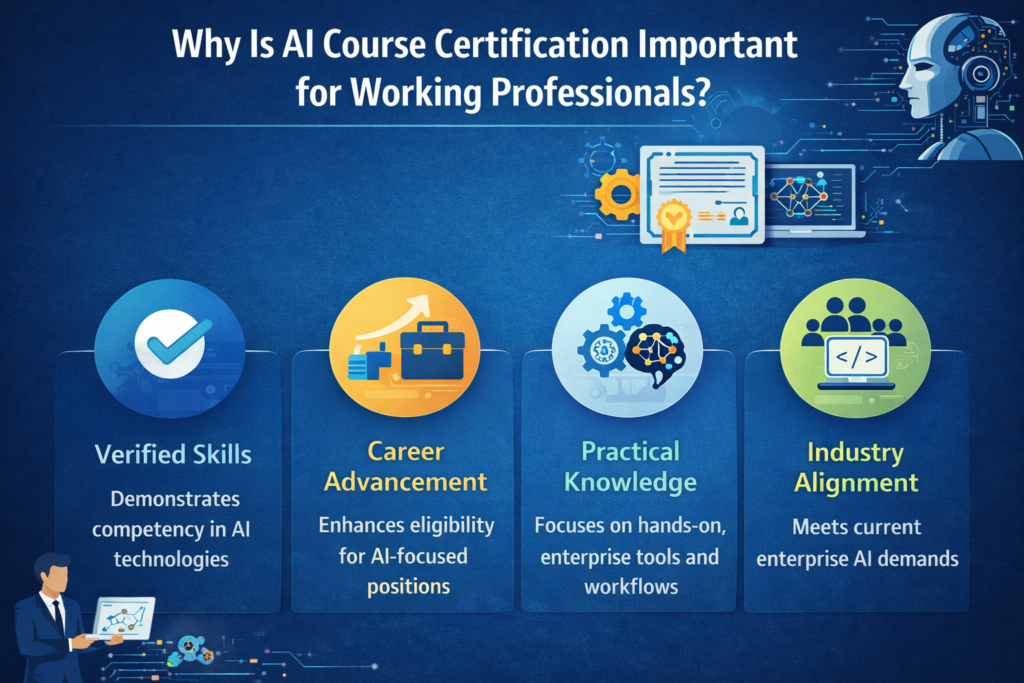 What should I ask in the first demo class to confirm the AI course is right for me?