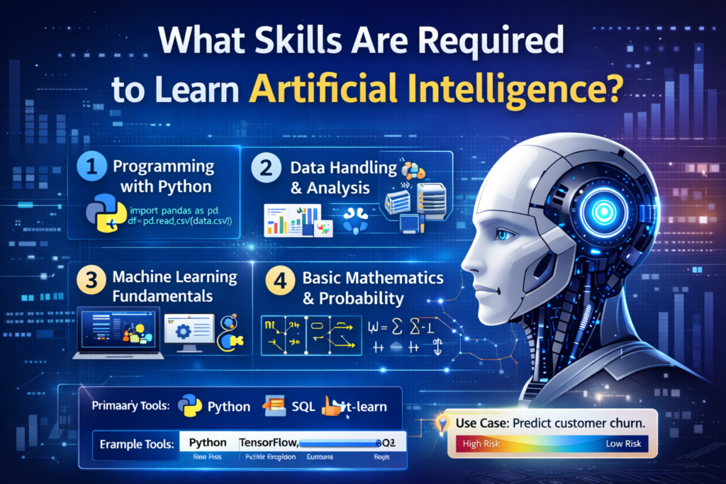 Are AI Training Programs with Placement Support Helpful for Career Transition? Are AI Training Programs with Placement Support Helpful for Career Transition?