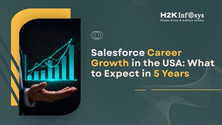 Salesforce Career Growth