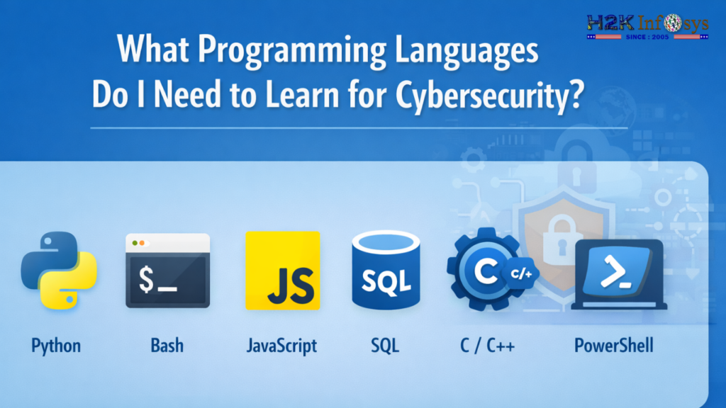 Programming Languages