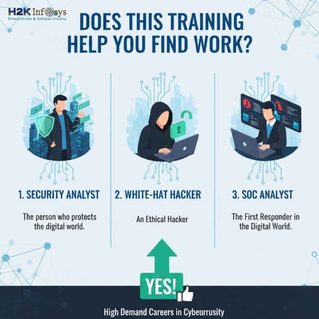 Ethical Hacker