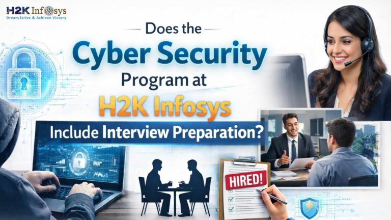 interview preparation