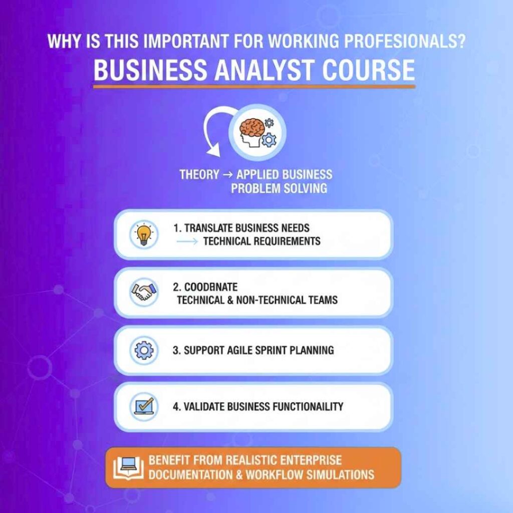Business Analyst Course