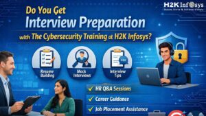 interview preparation