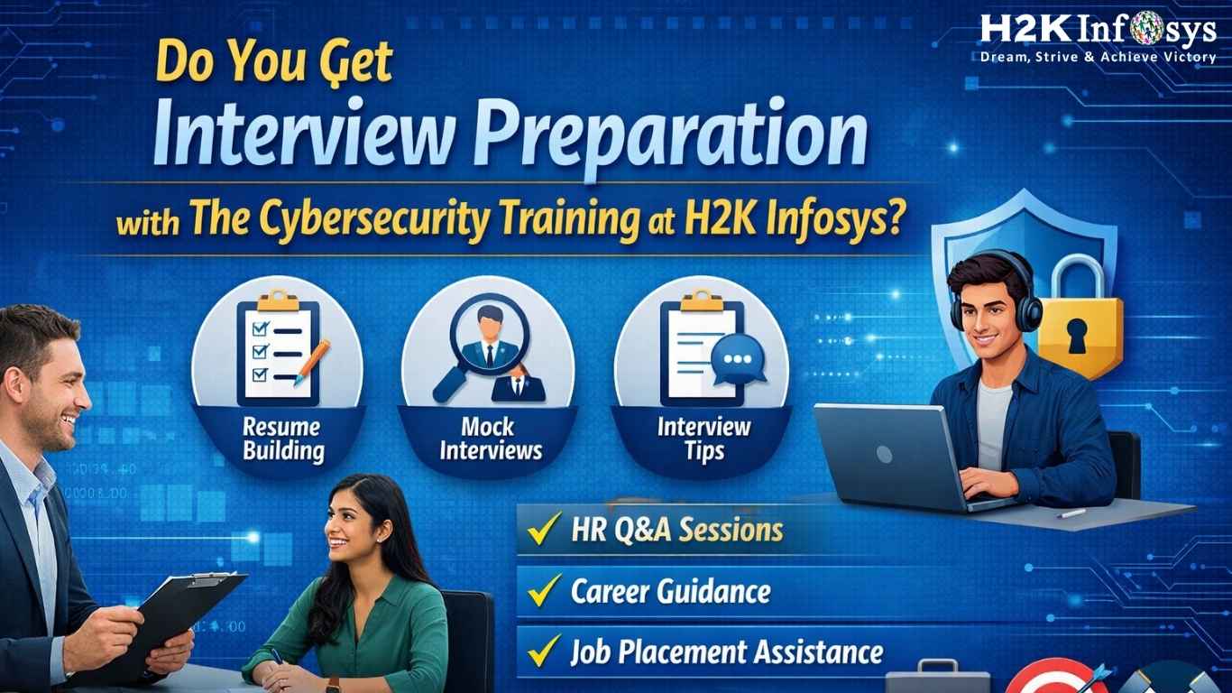 Do You Get Interview Preparation with The Cybersecurity Training at H2K ...