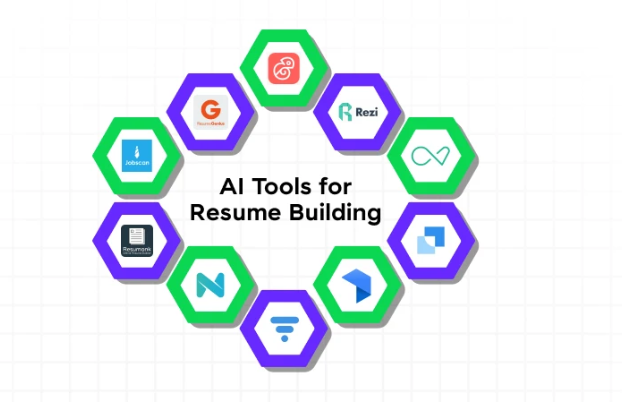 Does H2K Infosys help with resume building for AI and machine learning positions?