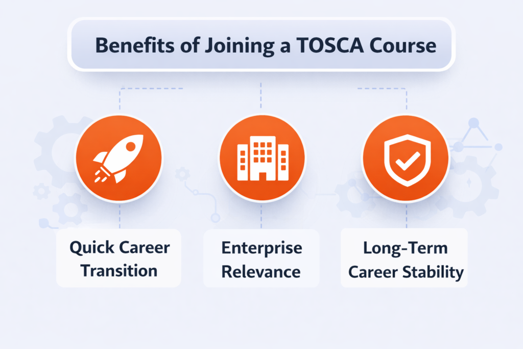 TOSCA Course