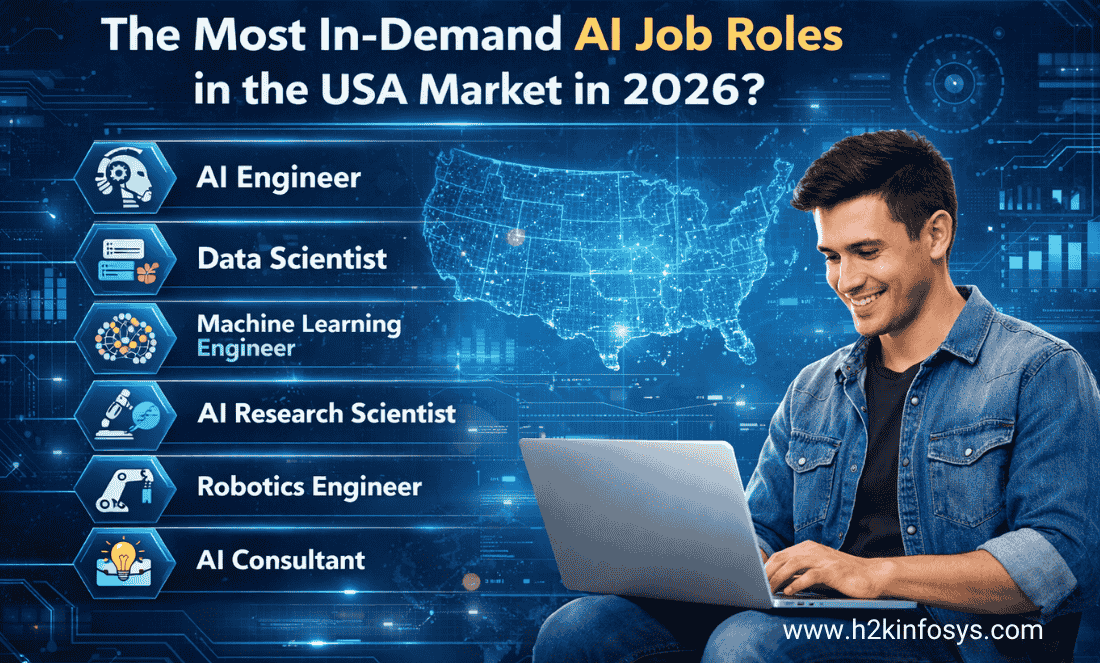 What Are the Most In-Demand AI Job Roles in the USA Market in 2026 ...