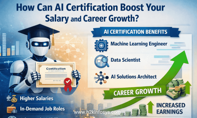 How Can AI Certification Boost Your Salary and Career Growth?