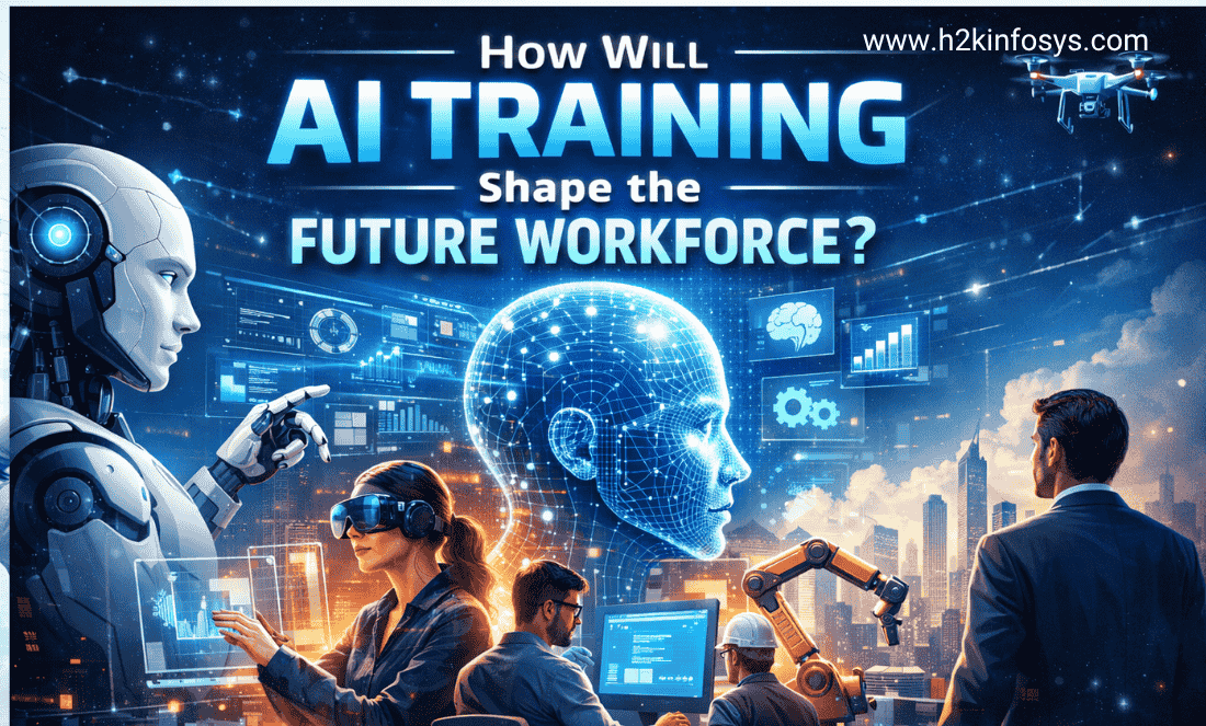 How Will AI Training Shape the Future Workforce? | H2K Infosys Blog