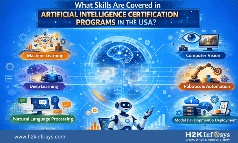 What skills are covered in Artificial Intelligence certification programs in the USA?