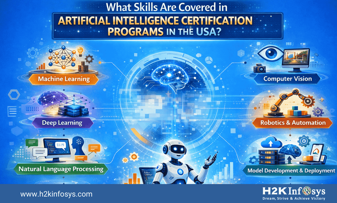 What skills are covered in Artificial Intelligence certification ...