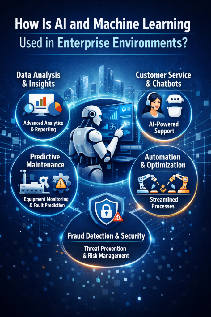 How Do I Get Started with AI and Machine Learning as a Beginner?