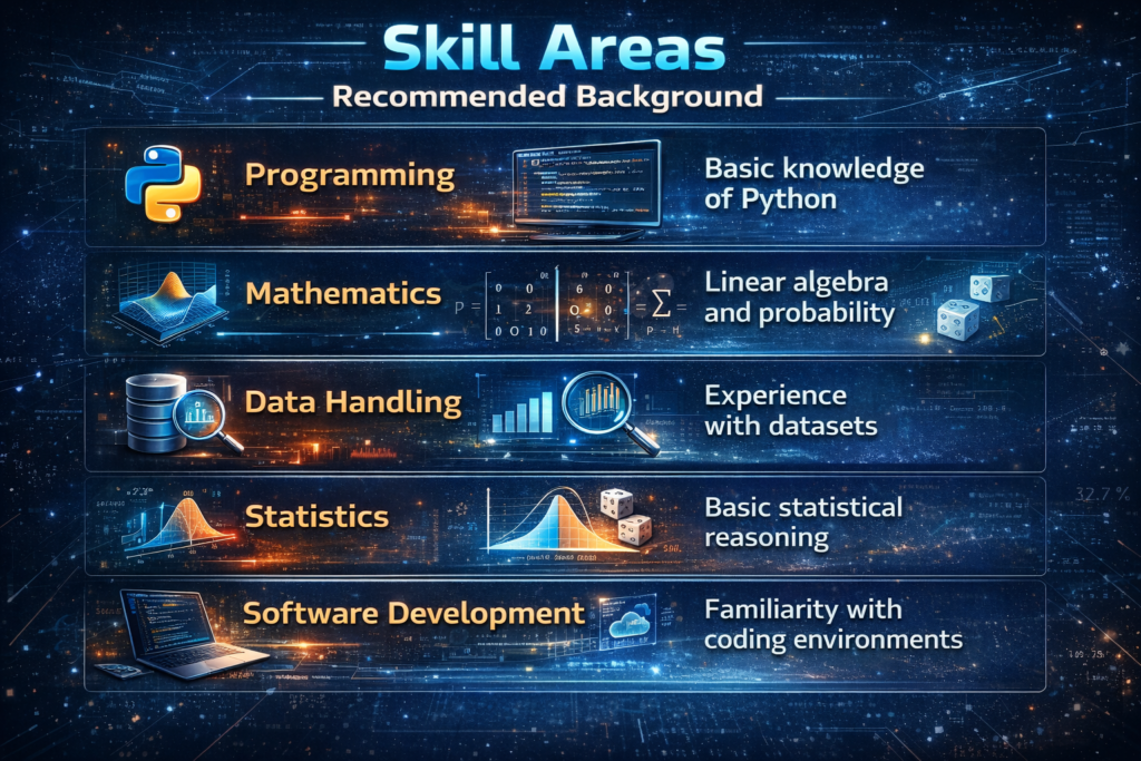 What Factors Should You Consider Before Enrolling in an AI Course?