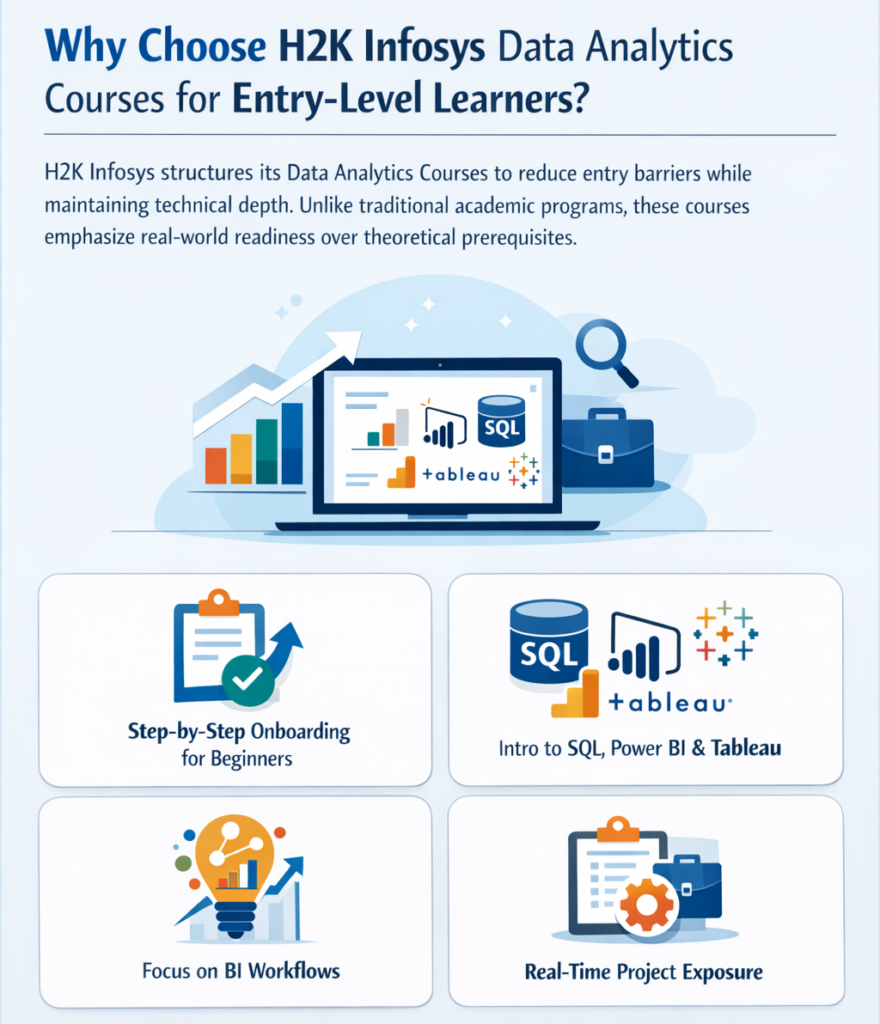 Data Analytics Courses