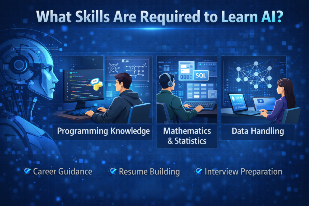 Do AI Courses Provide Job Placement Support with H2K Infosys in 2026?