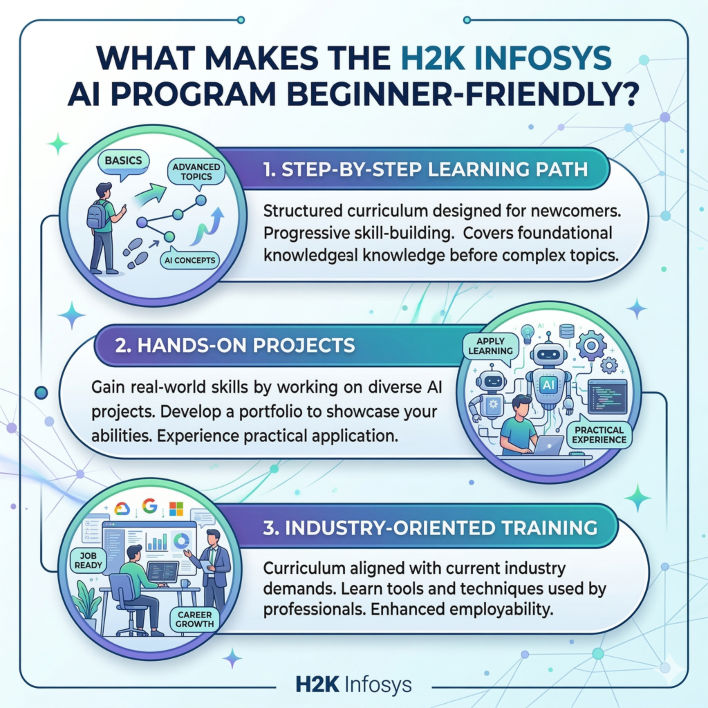 Artificial Intelligence Course