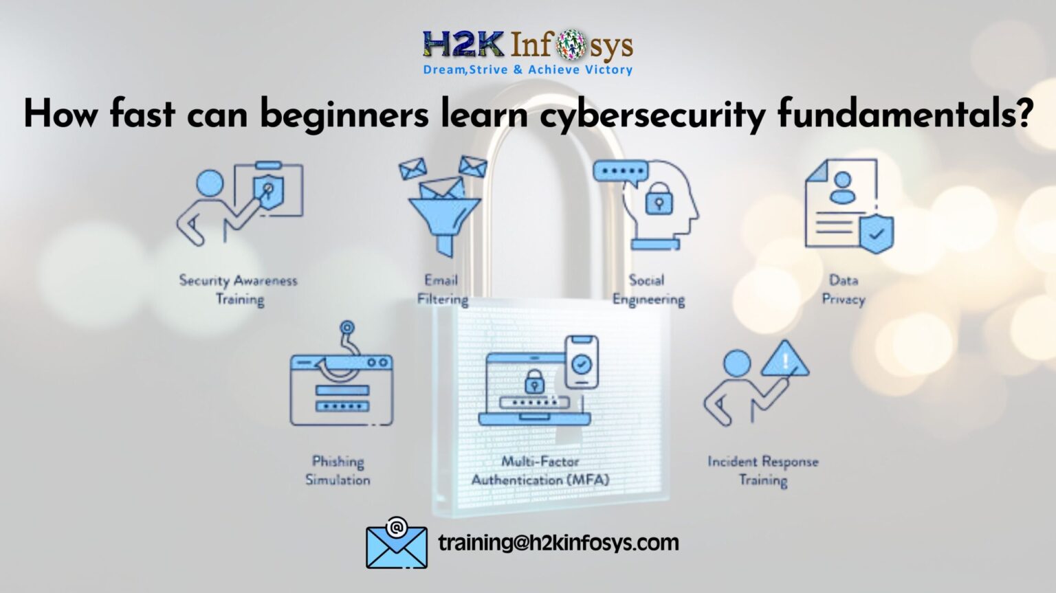 How fast can beginners learn cybersecurity fundamentals? | H2K Infosys Blog