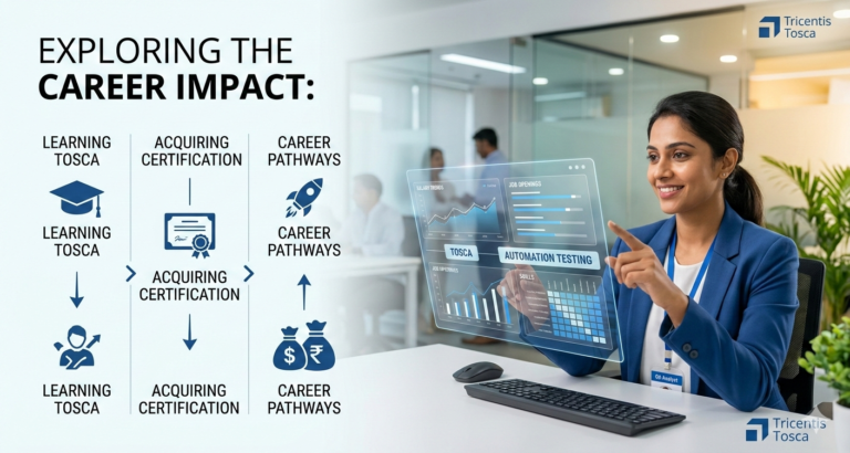 TOSCA Tool for a Career