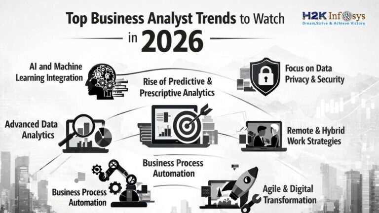 Business Analyst Trends