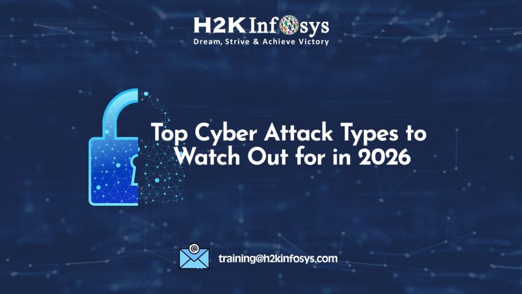 Top Cyber Attack Types