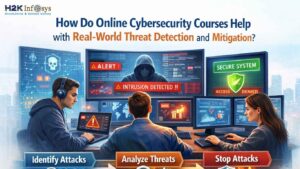 online cybersecurity