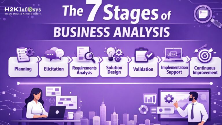 Business Analysis