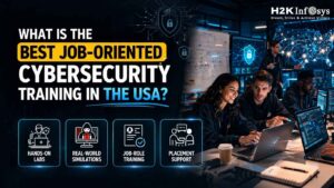 cybersecurity training