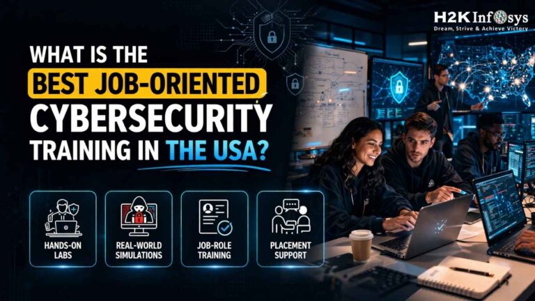 cybersecurity training